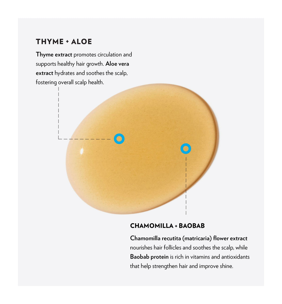 Root Fuel CBD Hair Serum